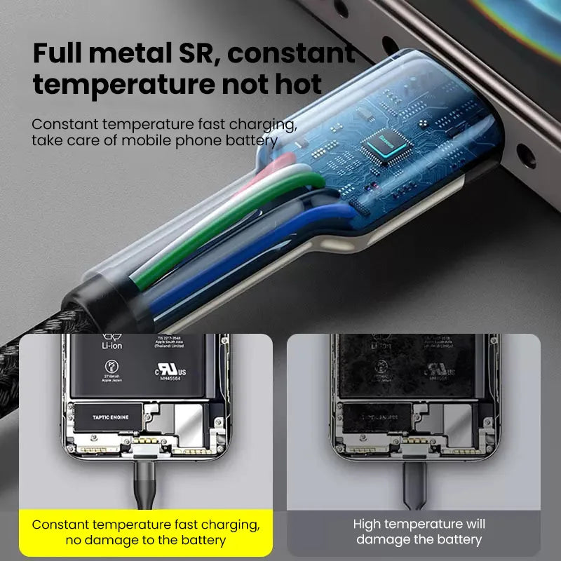 USB-C to USB-C Fast Charging Cable, 66W — 0.25m Short Cord, Compatible with iPhone 15 & Samsung