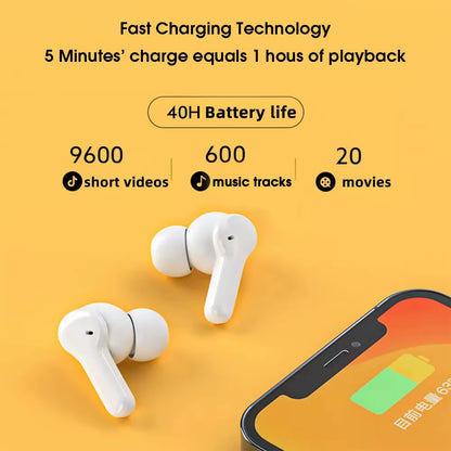 T13 True Wireless Earbuds — Bluetooth 5.1, 4-Mic ENC, Touch Control, App Customization
