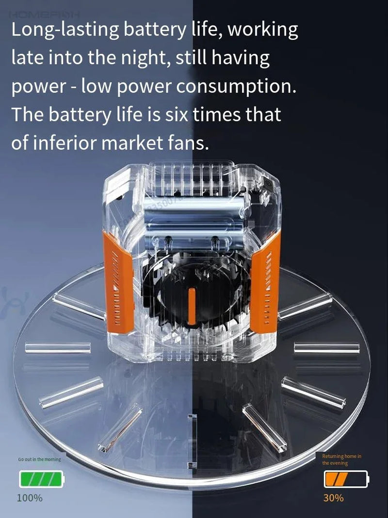HOMFISH Portable Belt Clip Fan — Wearable Neck & Hanging Fan with Power Bank & Flashlight, Ideal for Outdoor Work, Hiking & Camping