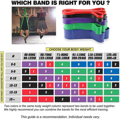 Pull-Up Bands Resistance-Bands Exercise-Bands - Pull up Assistance Bands Workout Bands Resistance for Women Long Resistance Bands Resistance Loop Bands Perfect for Gym Home or Travel