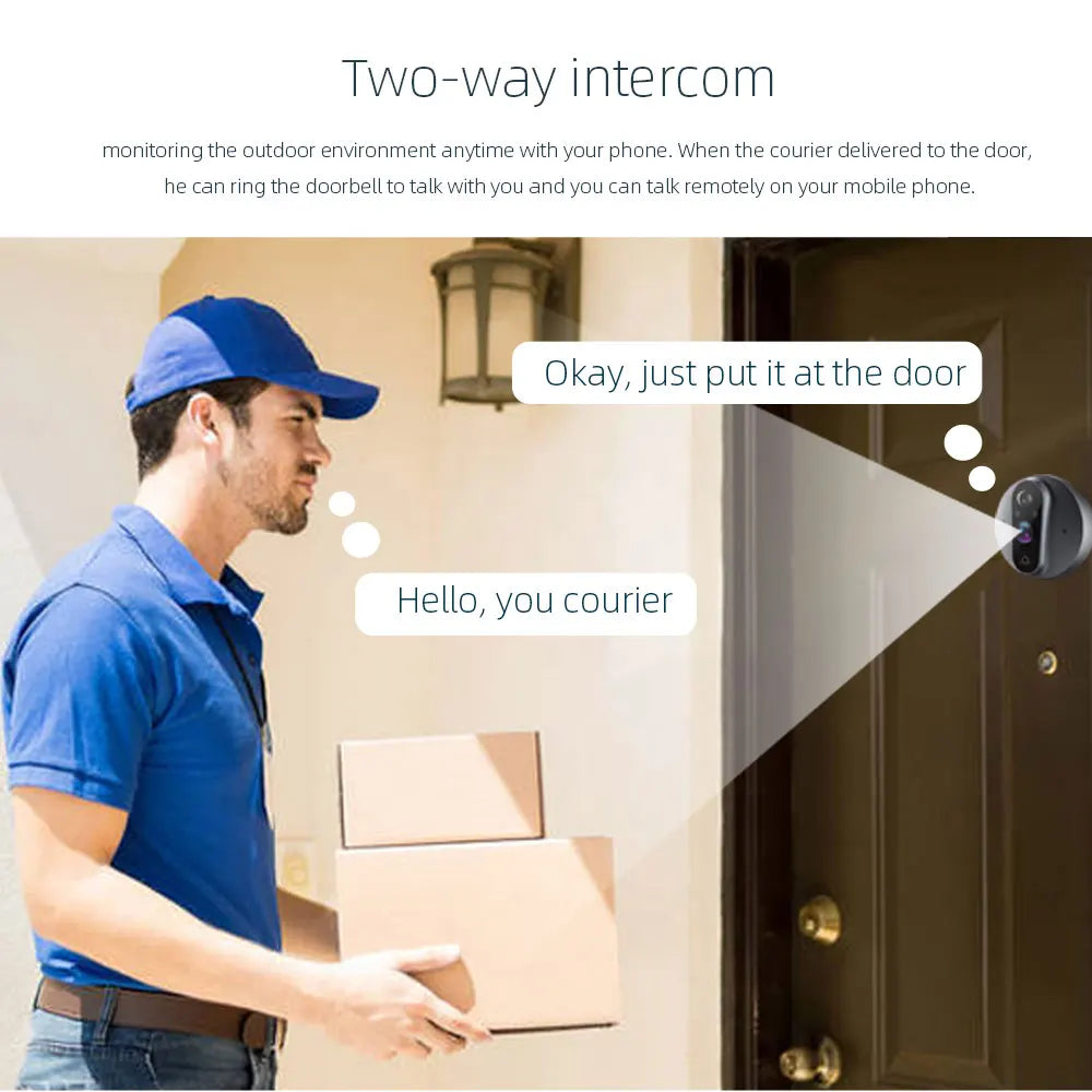 3MP 1080P WiFi Video Doorbell Camera — Smart Peephole Viewer with 5000mAh Battery, PIR Motion Detection, IR Night Vision, Alexa & Google Assistant Compatible (Tuya Smart Life App)